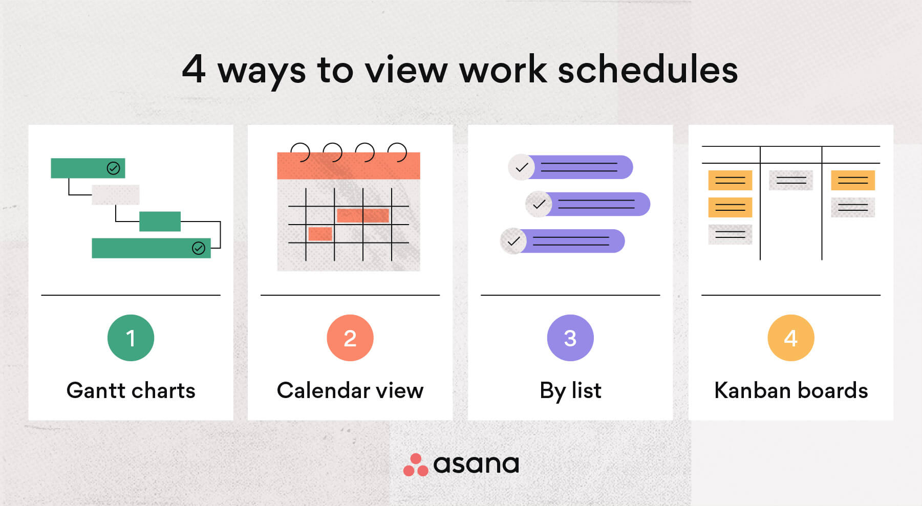 [inline illustration] 4 ways to view work schedules (infographic)