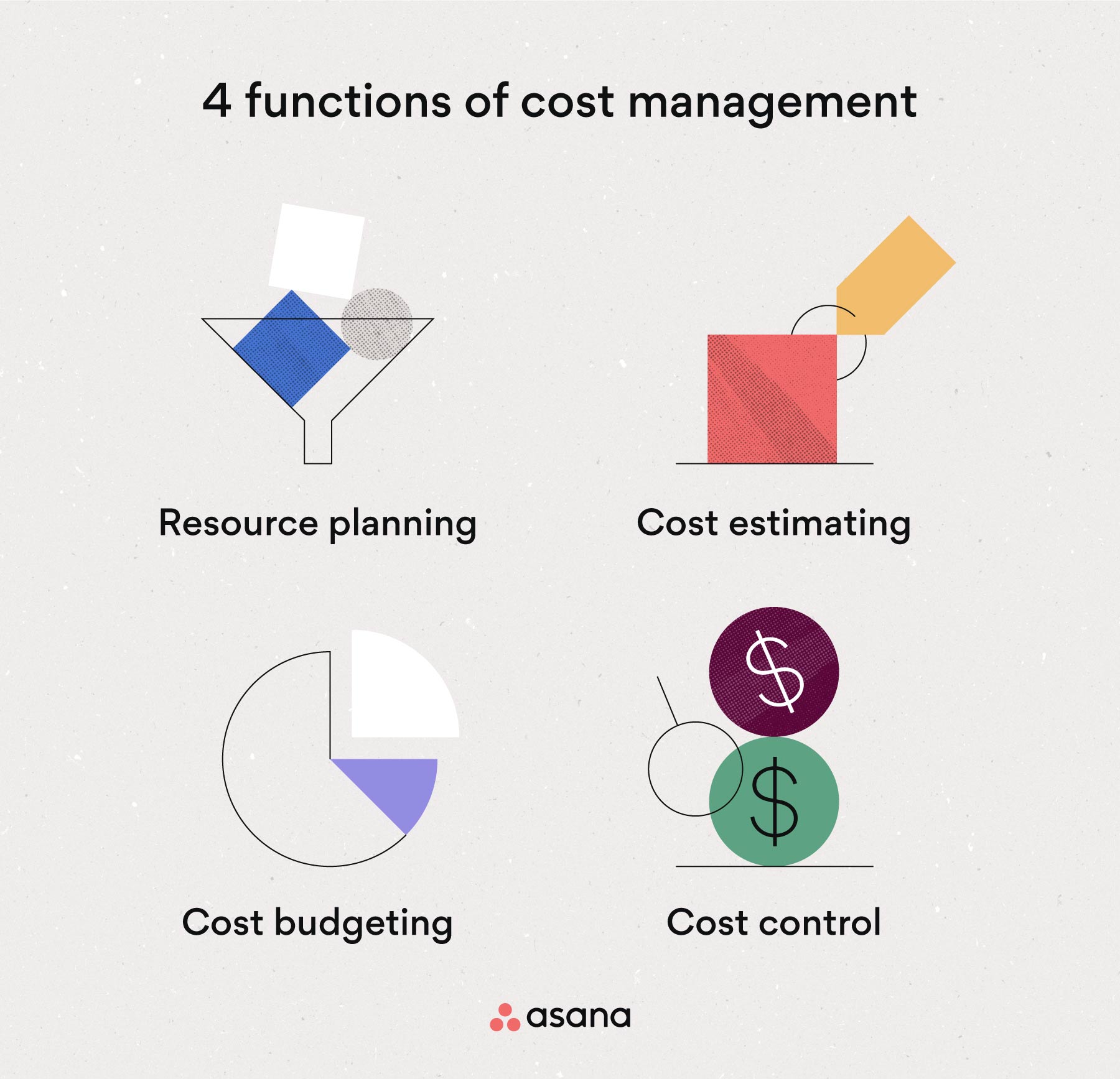 [Inline Illustration] cost management (infographic)