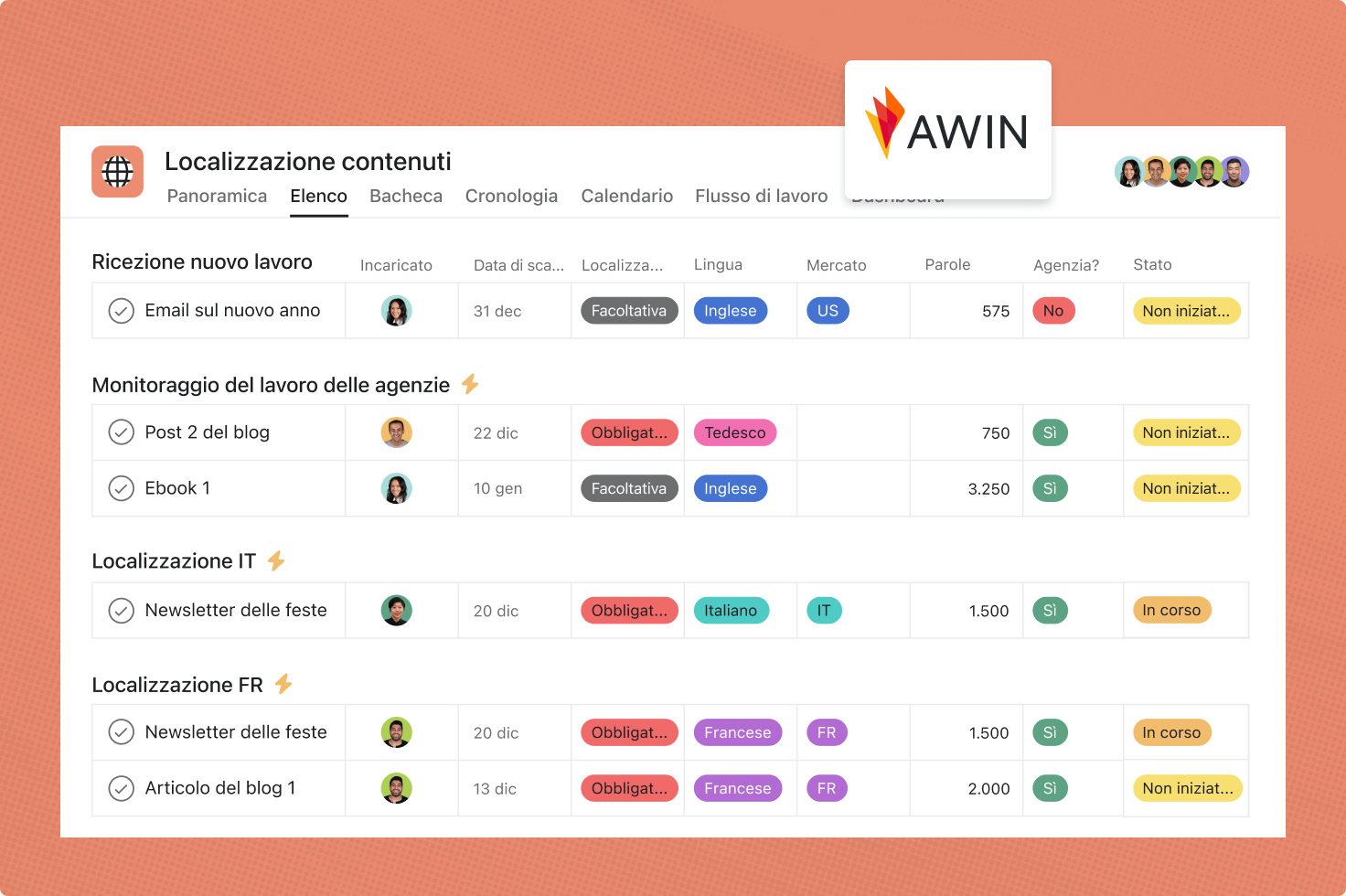 Awin usa Asana per il suo flusso di lavoro relativo alla localizzazione automatizzata