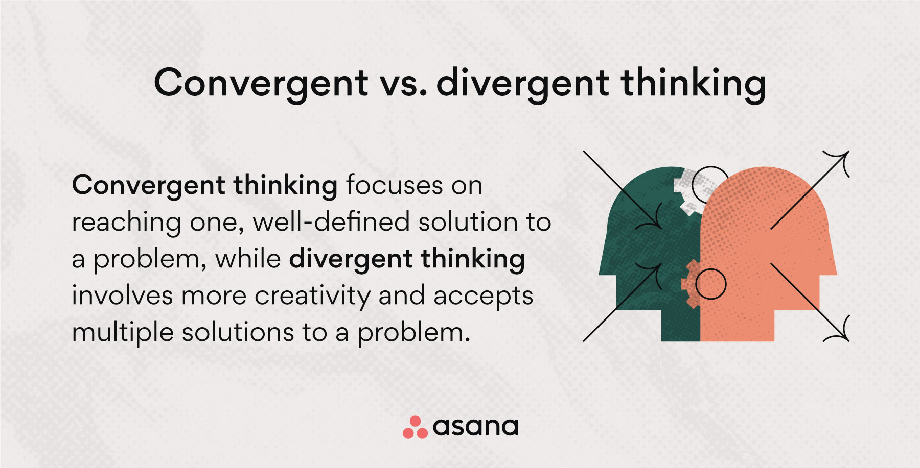 The difference between convergent and divergent