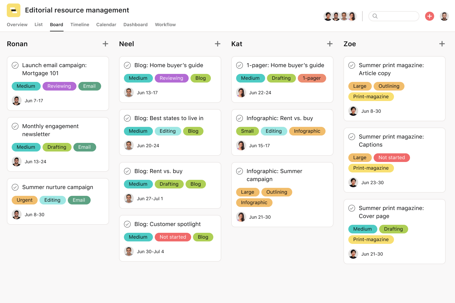 [Product ui] Editorial resource management (board)
