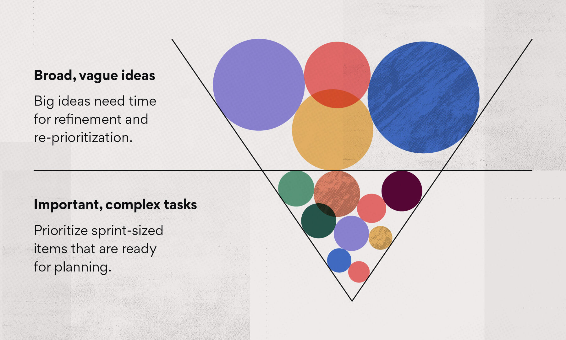 scrum-master-provide-the-most-value-to-the-team-scrum-formed