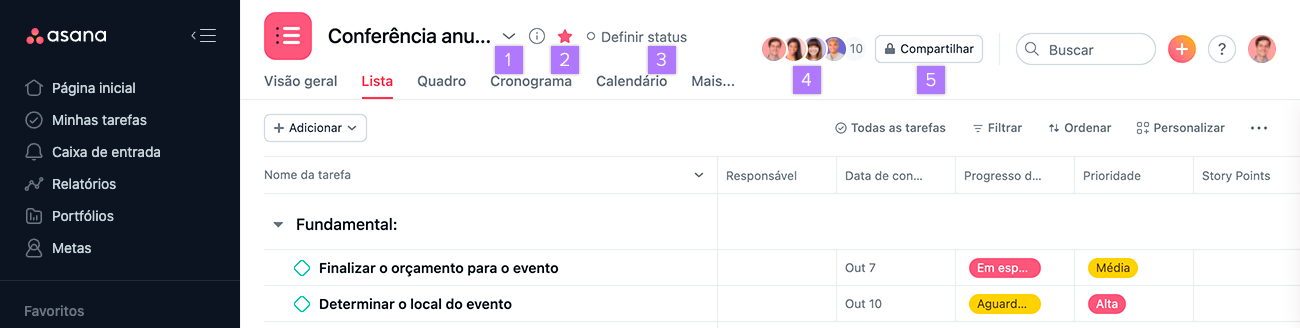 destaque do cabeçalho