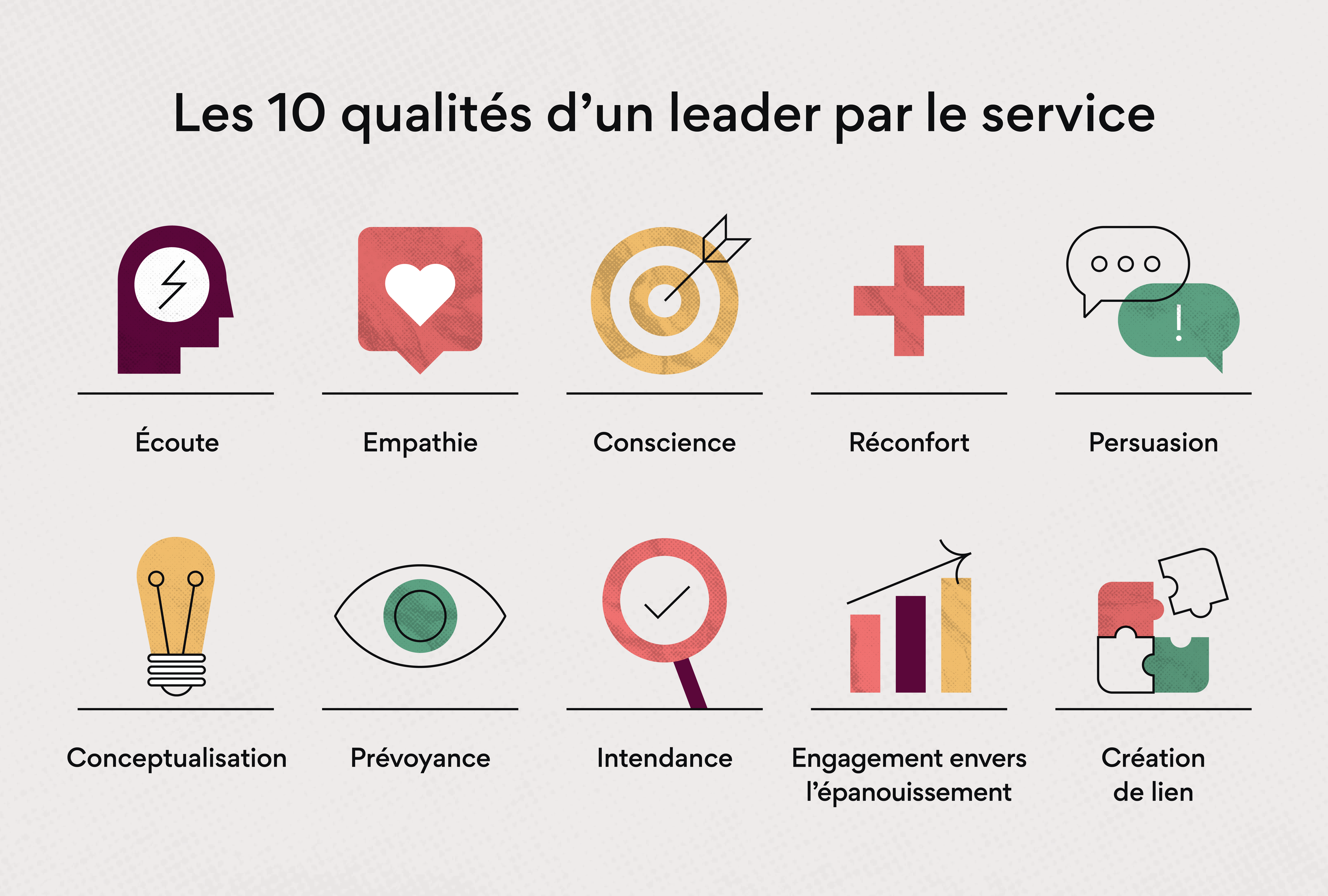 Les 10 qualités du leader par le service