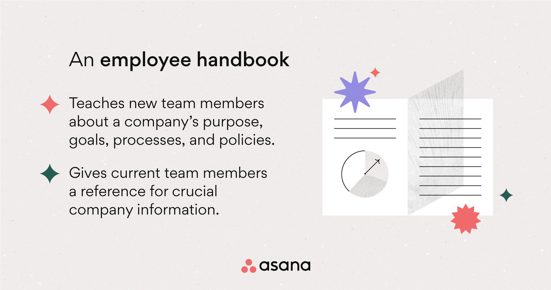 [inline illustration] What is an employee handbook (infographic)