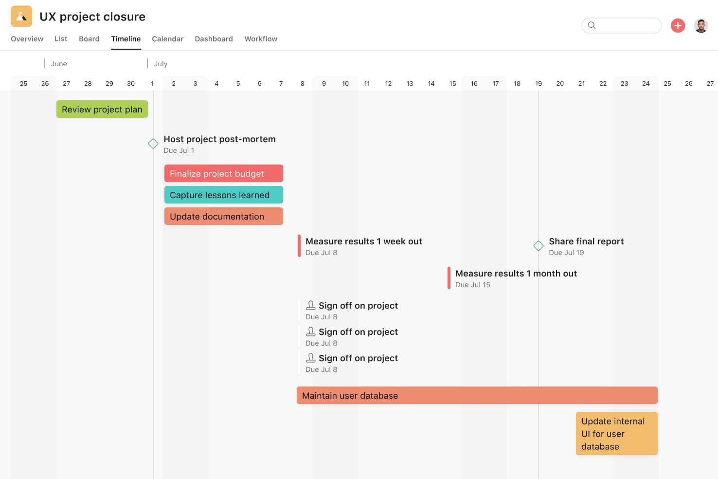[product ui] Project closure template in Asana, Gantt style project view (Timeline)