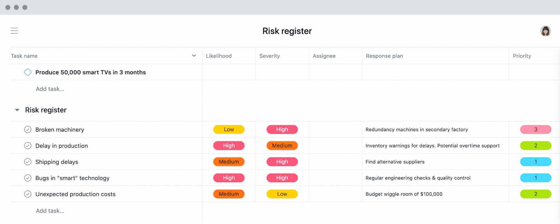 [Product UI] Project risk management prioritized risk register example (Lists)