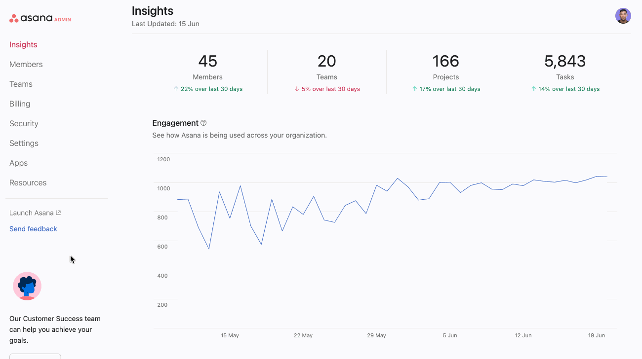 how to endorse a team