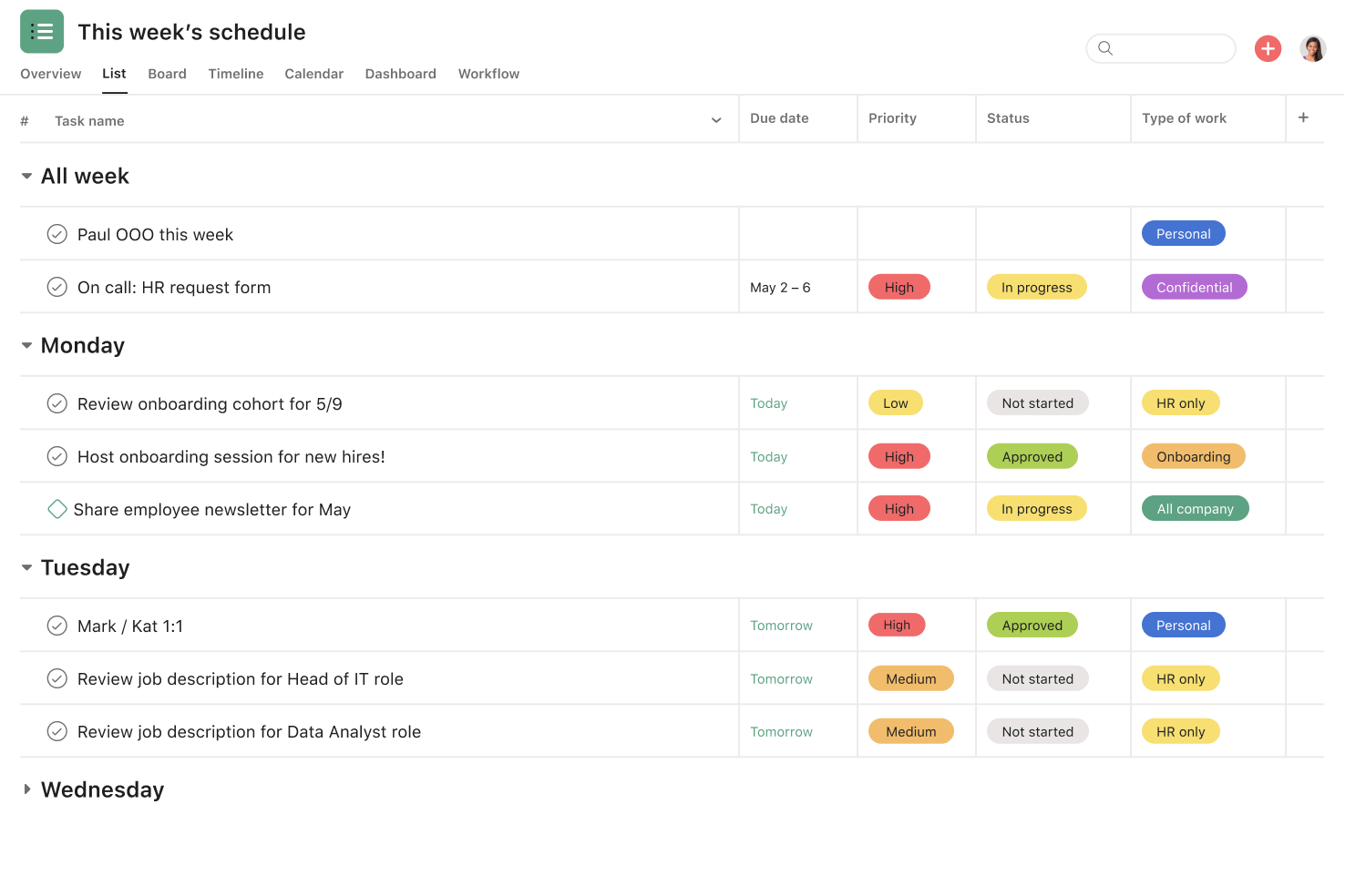 [Product ui] Weekly schedule sorted by priority, status, and type of work (list view)