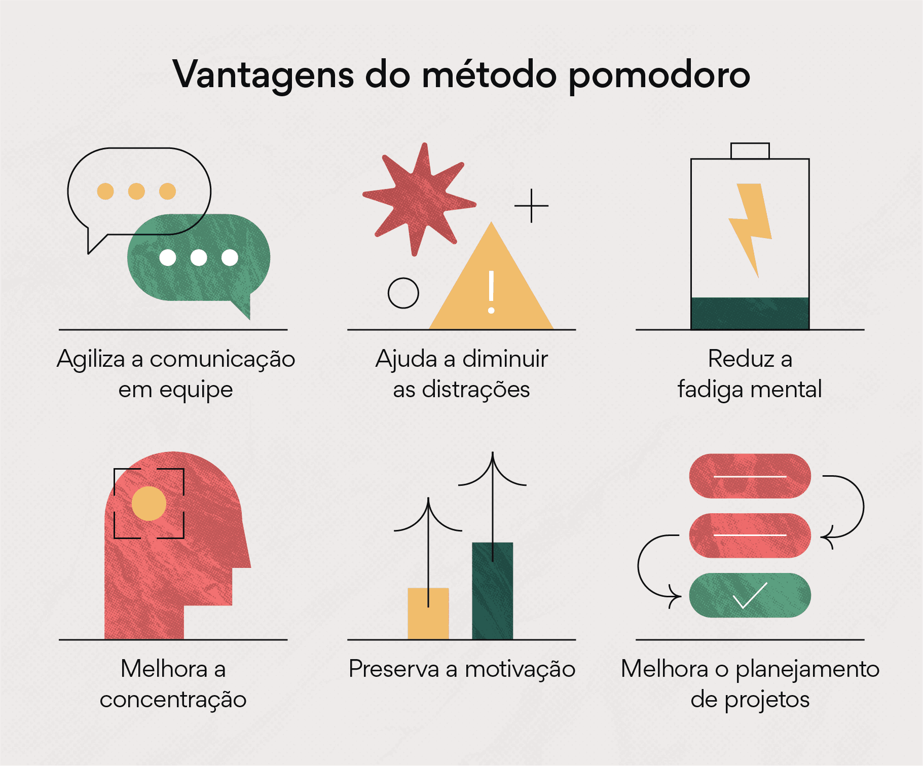 Vantagens do método Pomodoro