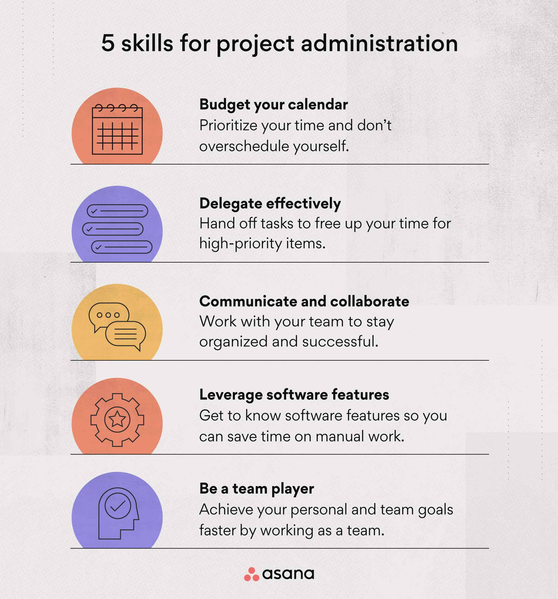 [Inline illustration] 5 skills of project administrators (Infographic)