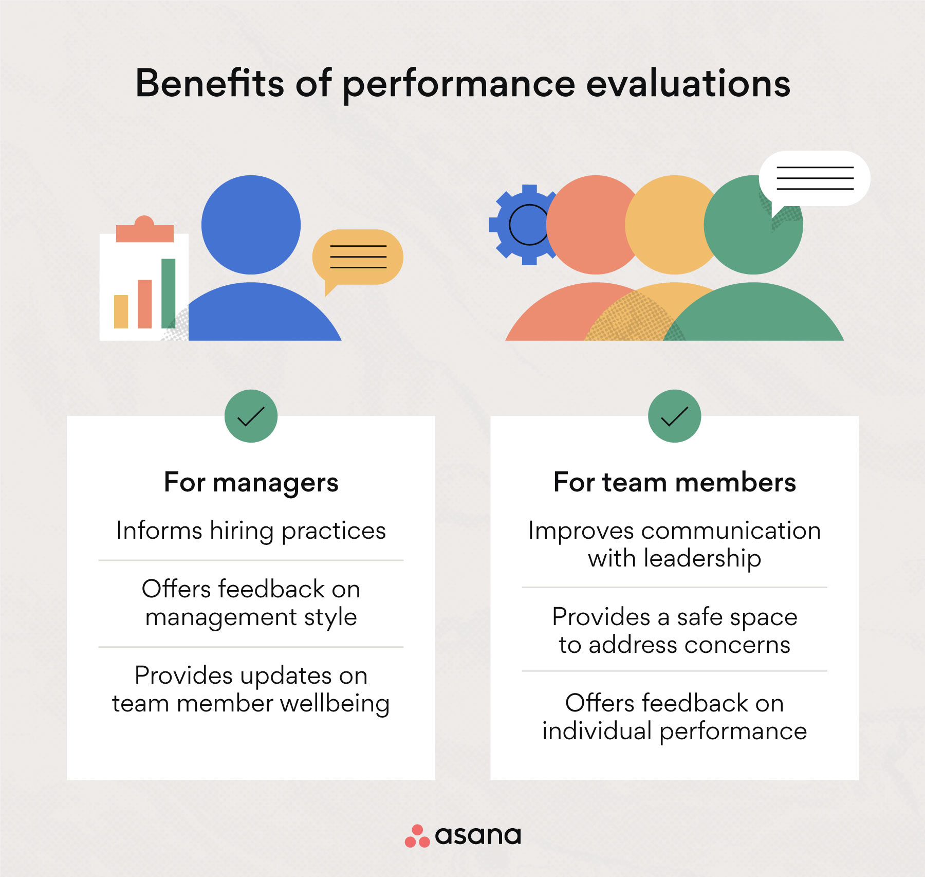 [inline illustration] benefits of performance evaluations (infographic)