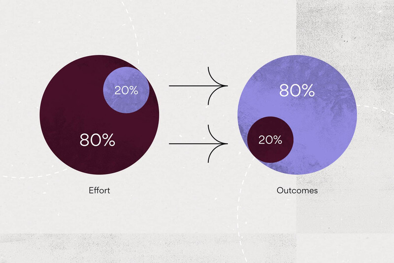 80 20 rule in problem solving