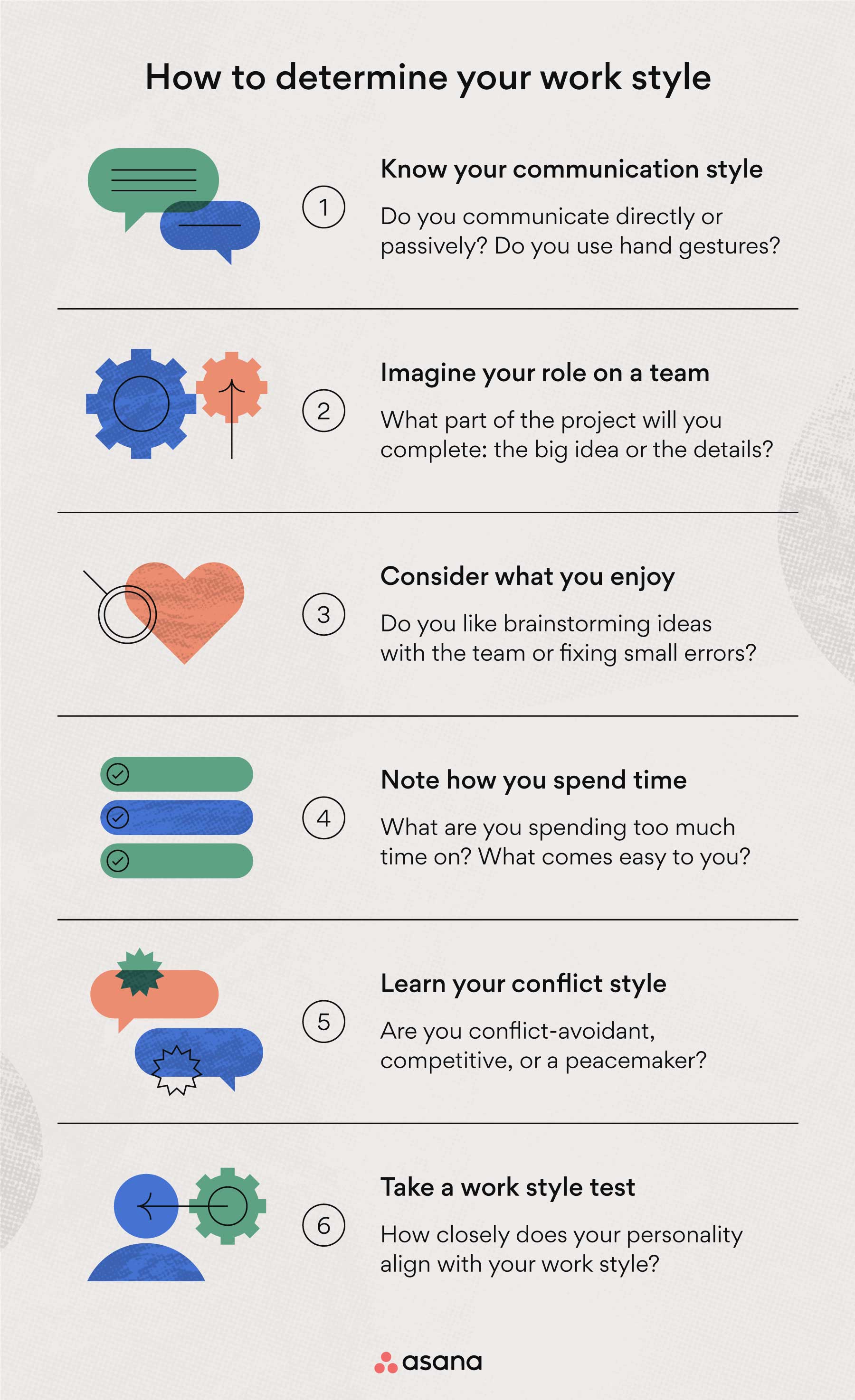[inline illustration] how to determine your work style (infographic)