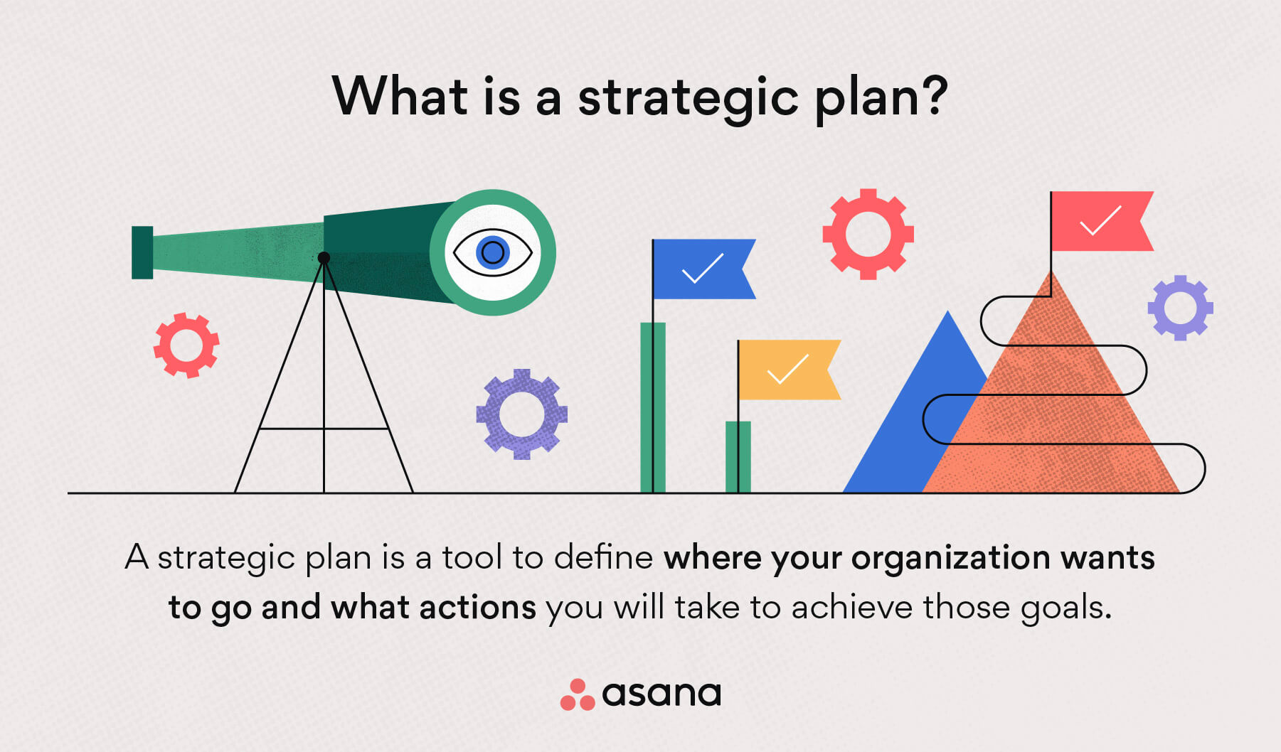 7 Strategic Planning Models Plus 8 Frameworks To Help You Get Started 