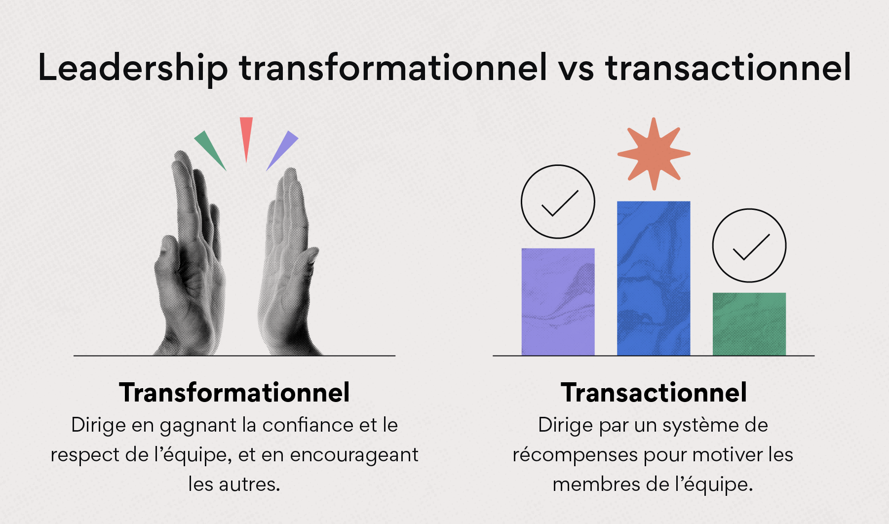 Leadership transformationnel vs transactionnel