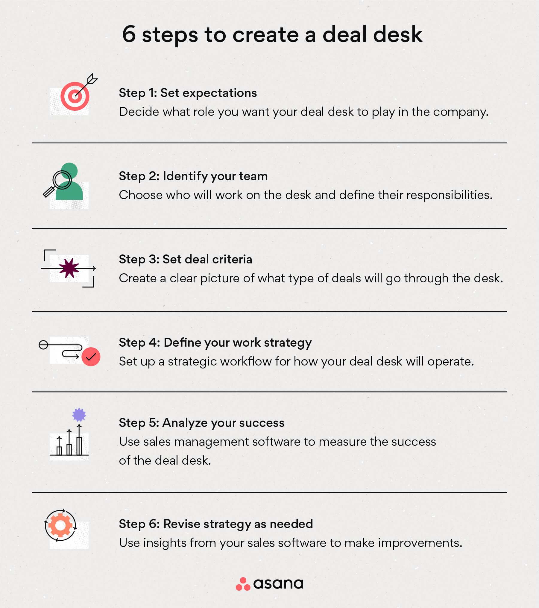 What Does A Deal Desk Manager Do