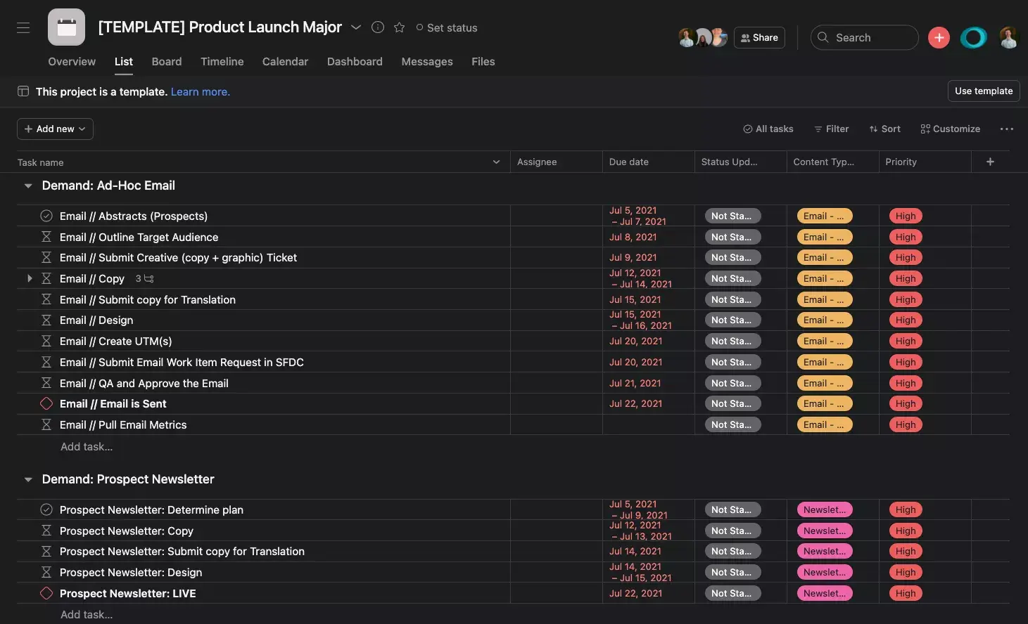 Estudio de caso de Asana - New Relic - proyecto de marketing