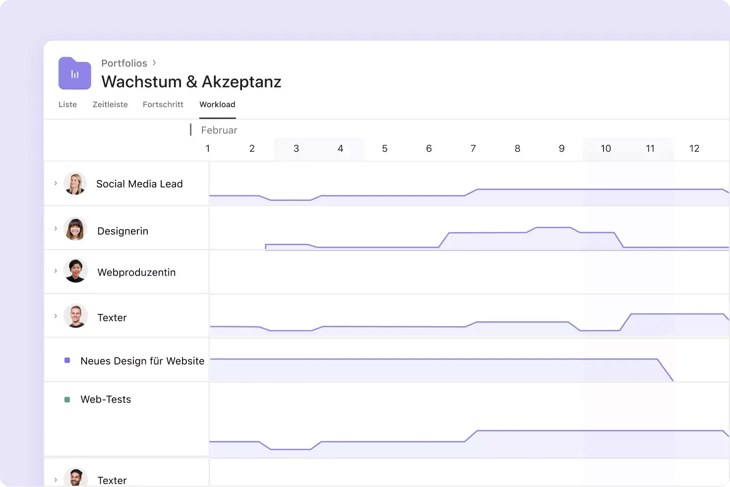 Ressourcenzuweisung in Asana verwalten