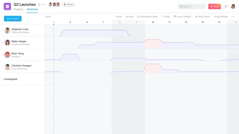 [Resource] How Asana uses Asana: Running successful product launches (Image 3)