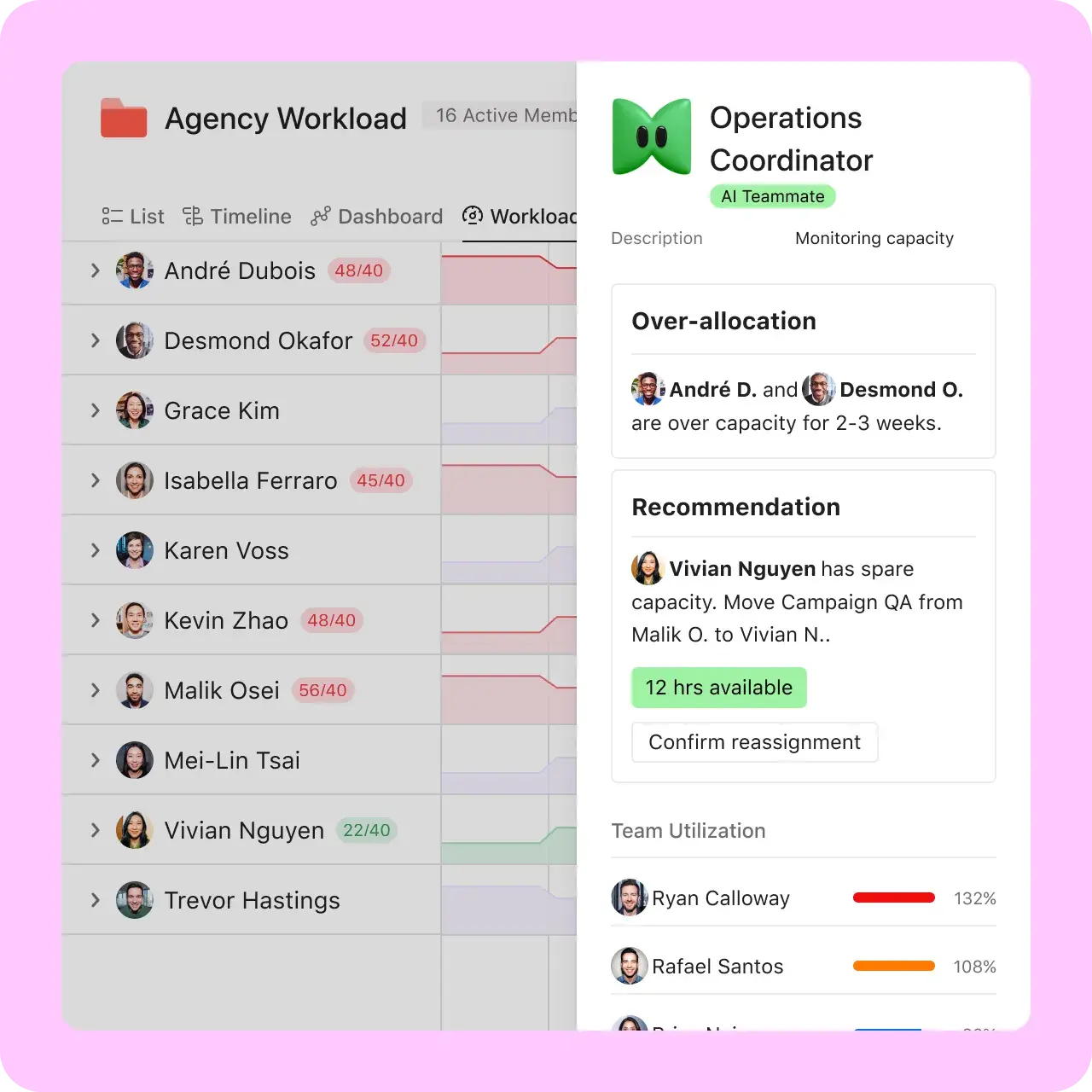 [Industry - Agency] Capacity Planning (image)