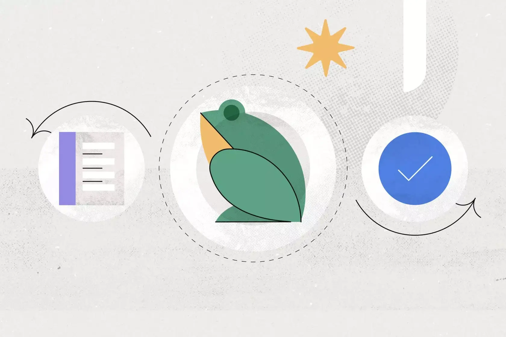 Why You Should Eat the Frog First [2023] • Asana