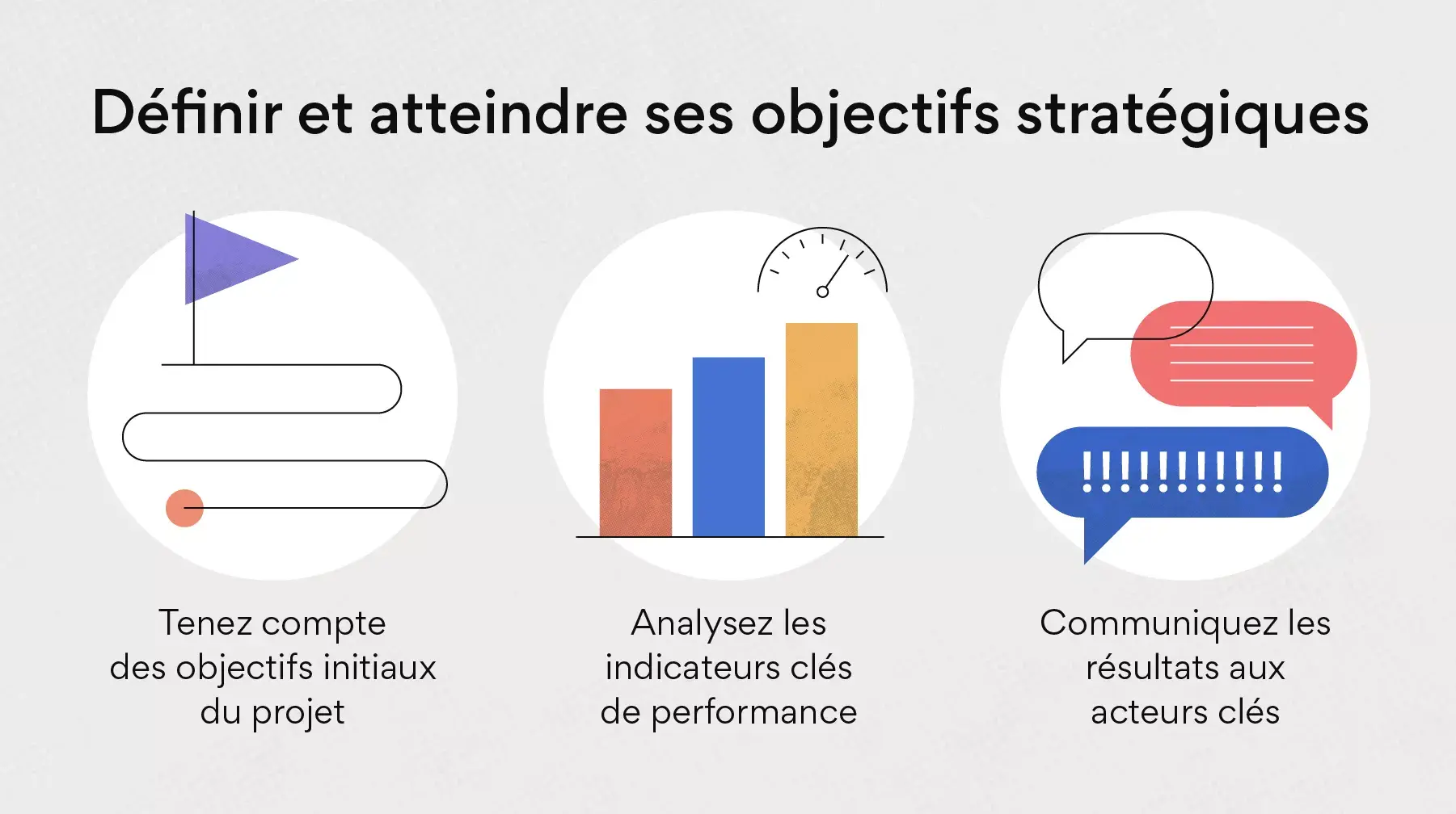 Définir et atteindre ses objectifs stratégiques