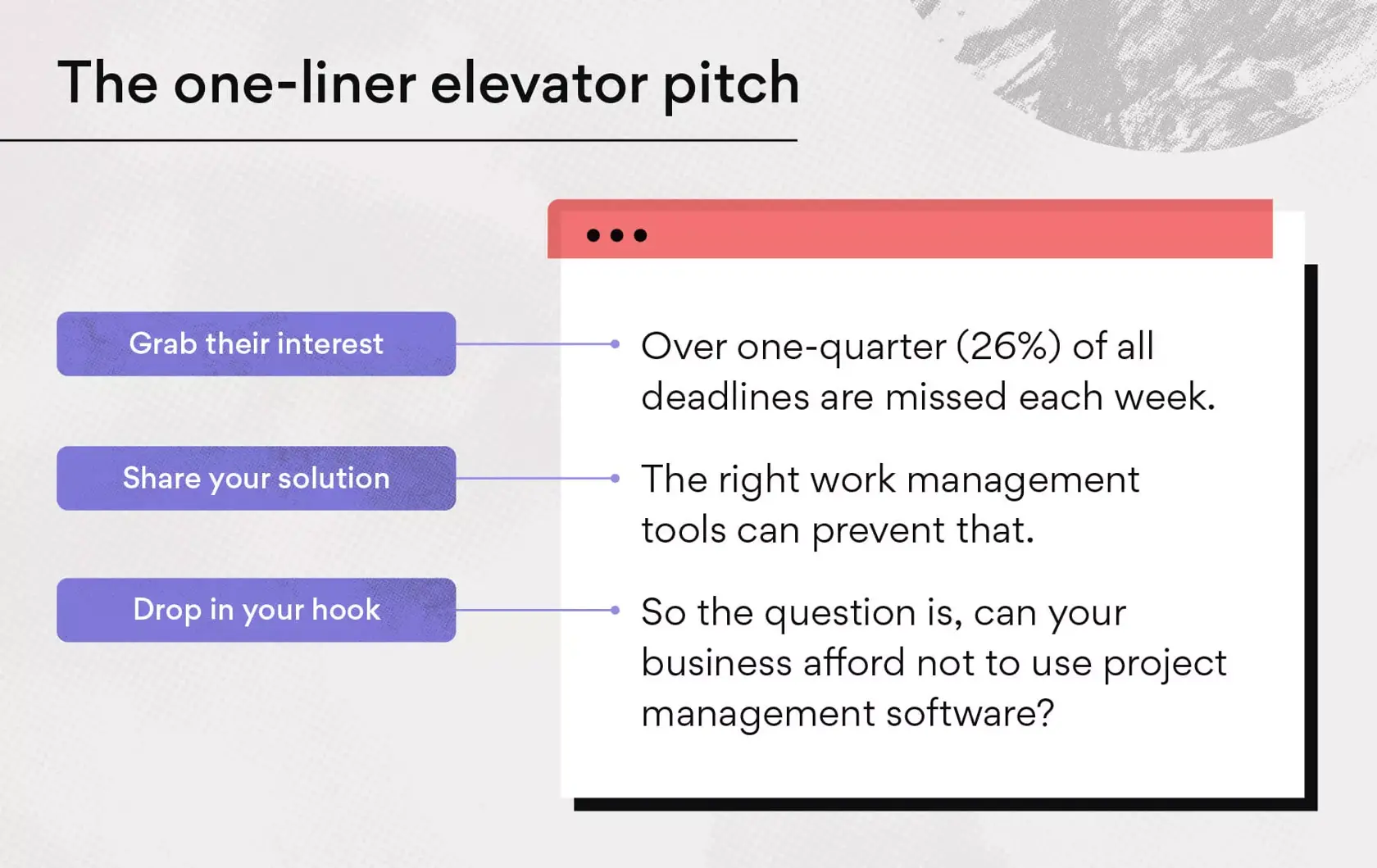 The one-liner elevator pitch