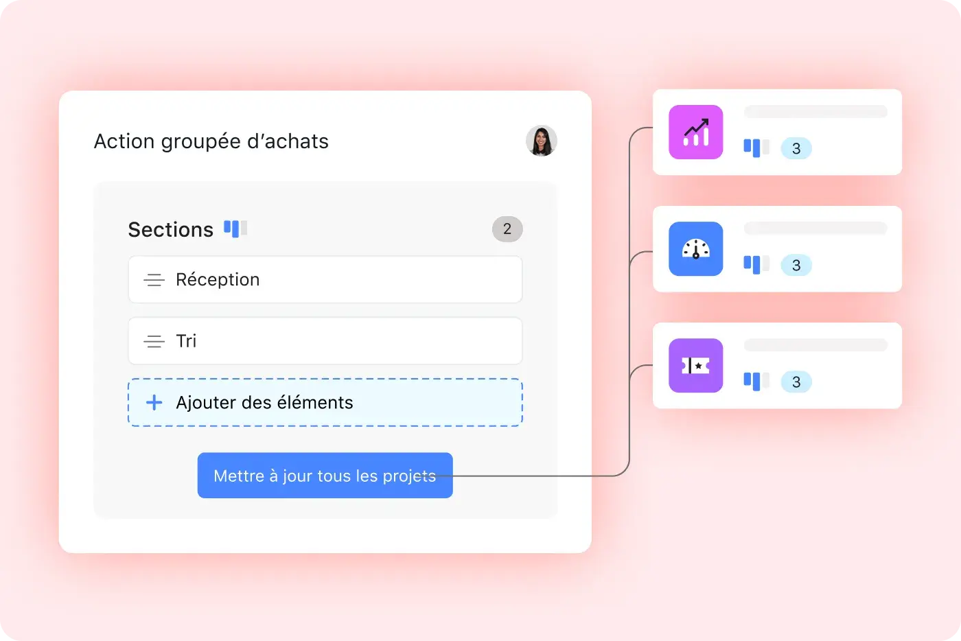Interface utilisateur produit pour une adaptation rapide avec les actions groupées