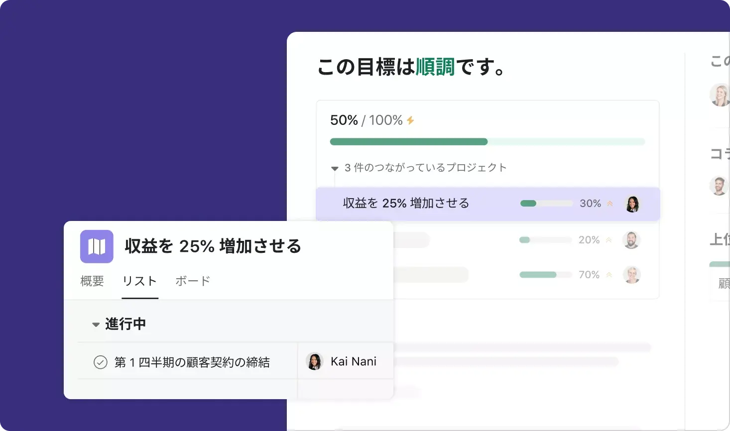 組織全体の目標を設定し、管理する