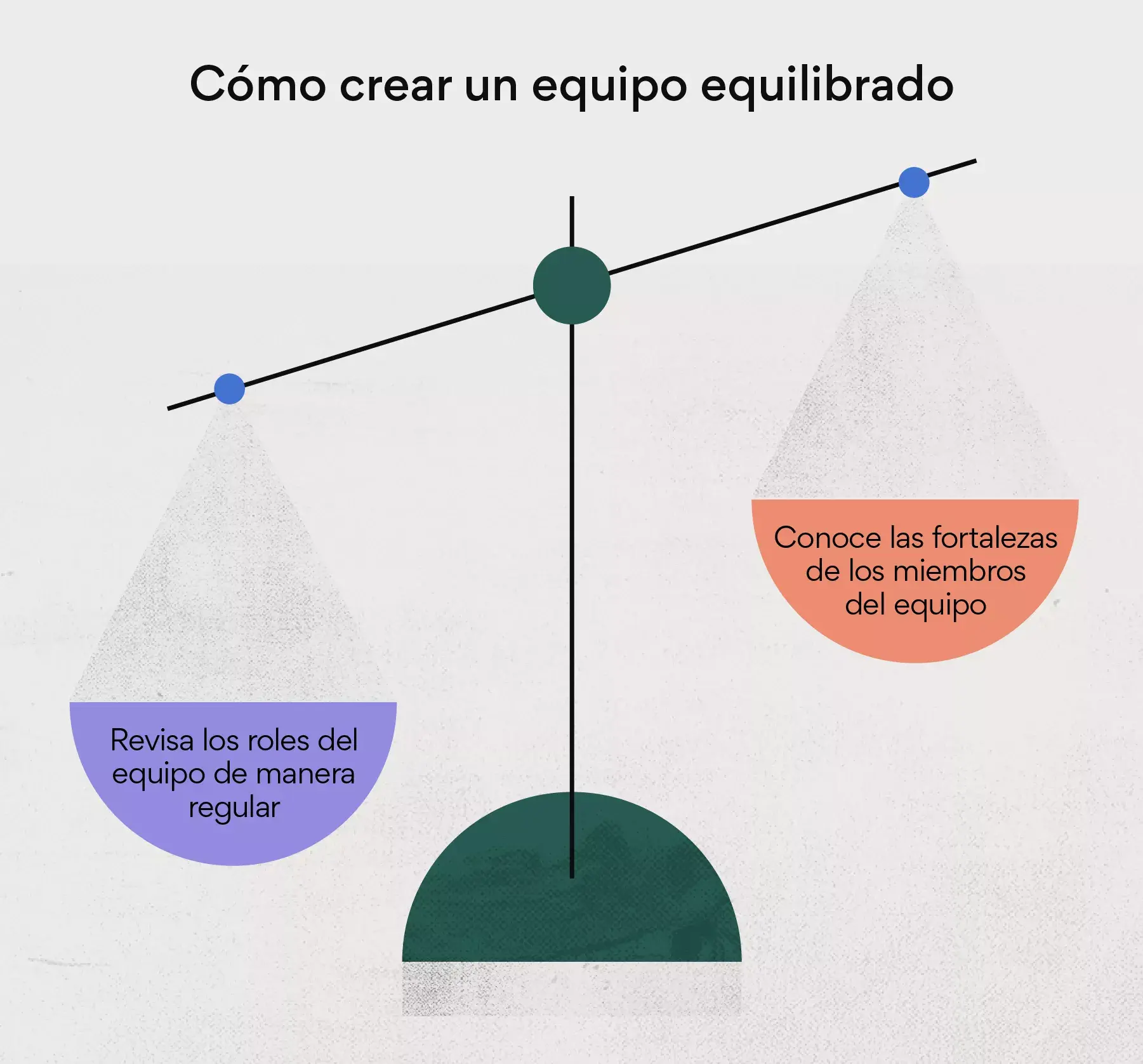 Cómo crear un equipo equilibrado