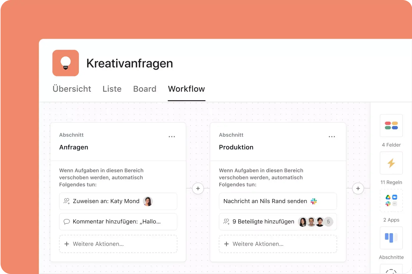 Kreative Prozesse beschleunigen