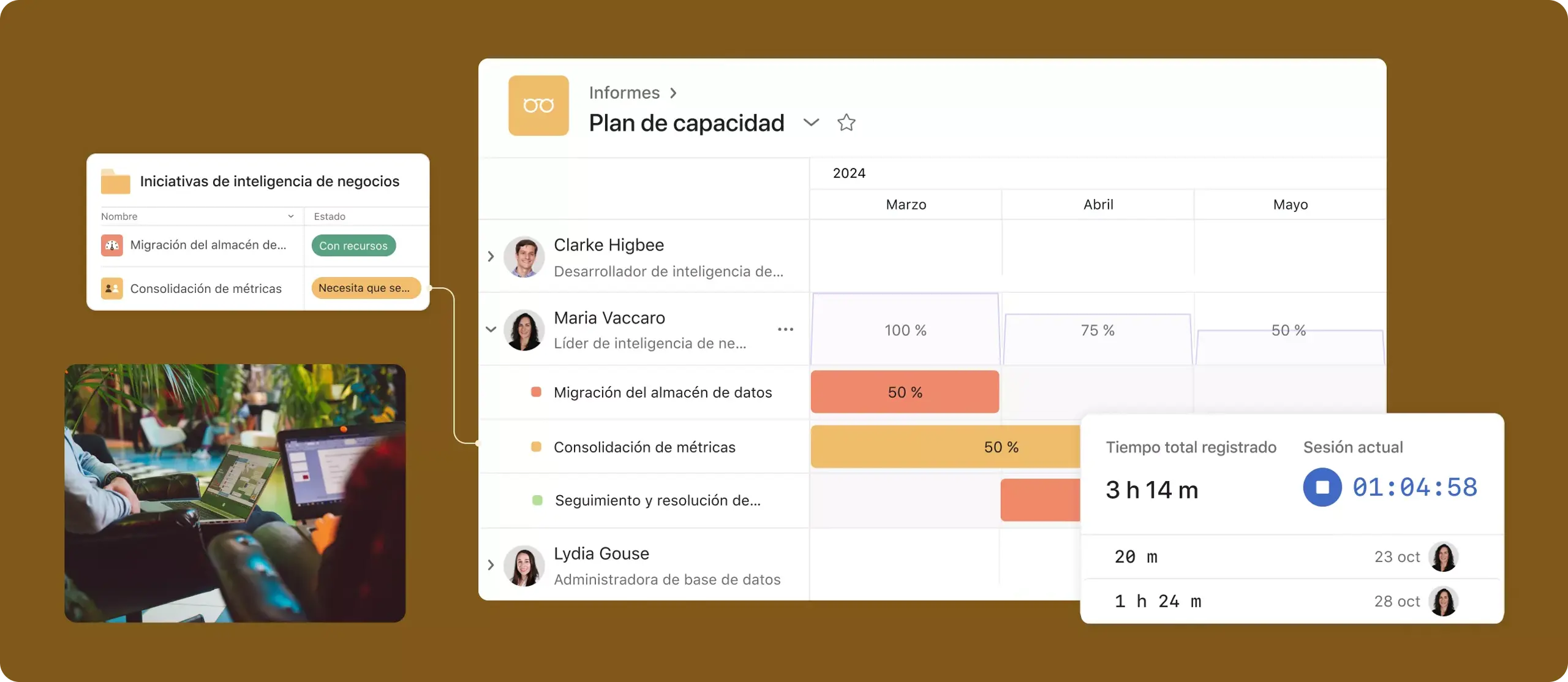 Interfaz de usuario del producto para la planificación de recursos en Asana