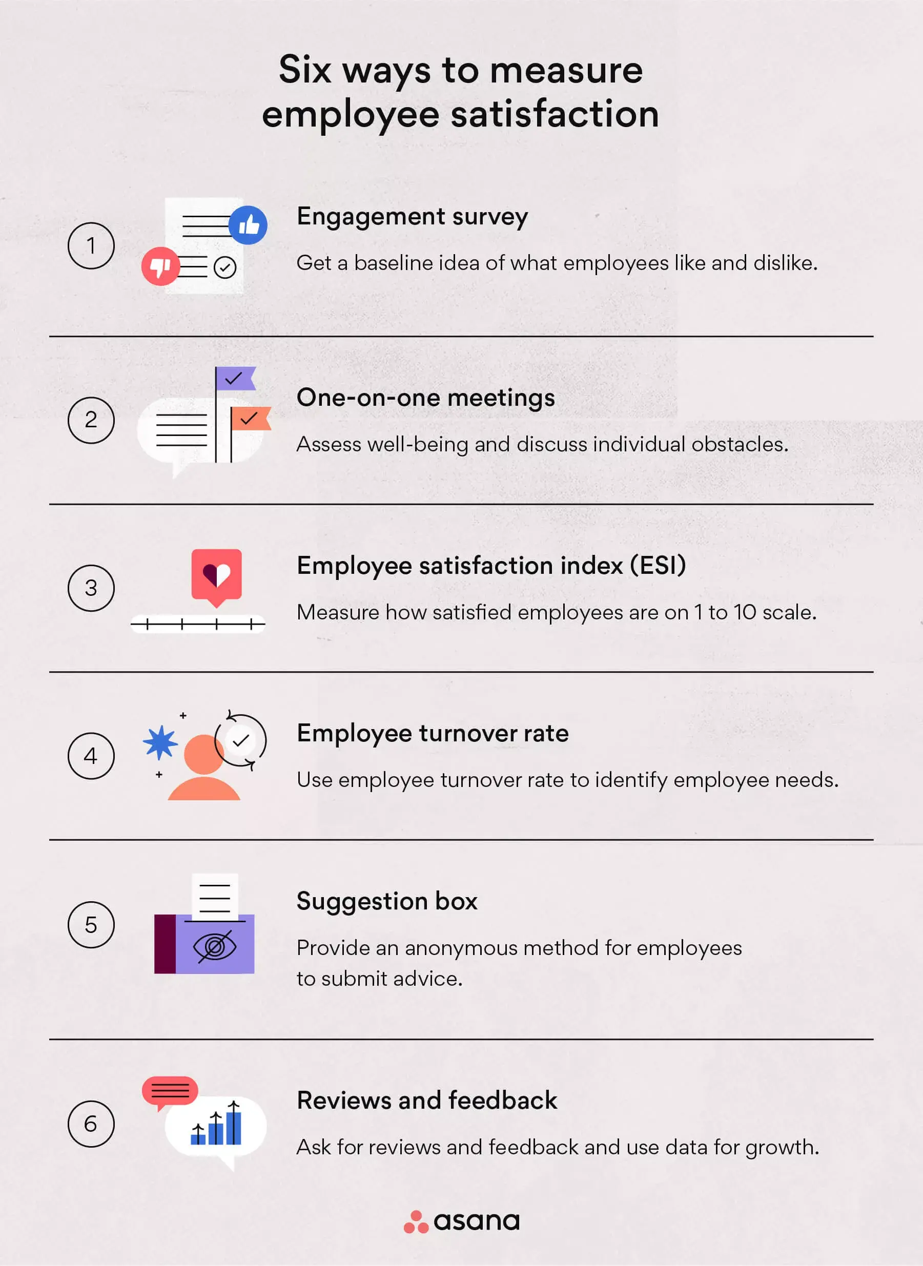 Como medir a satisfação dos funcionários