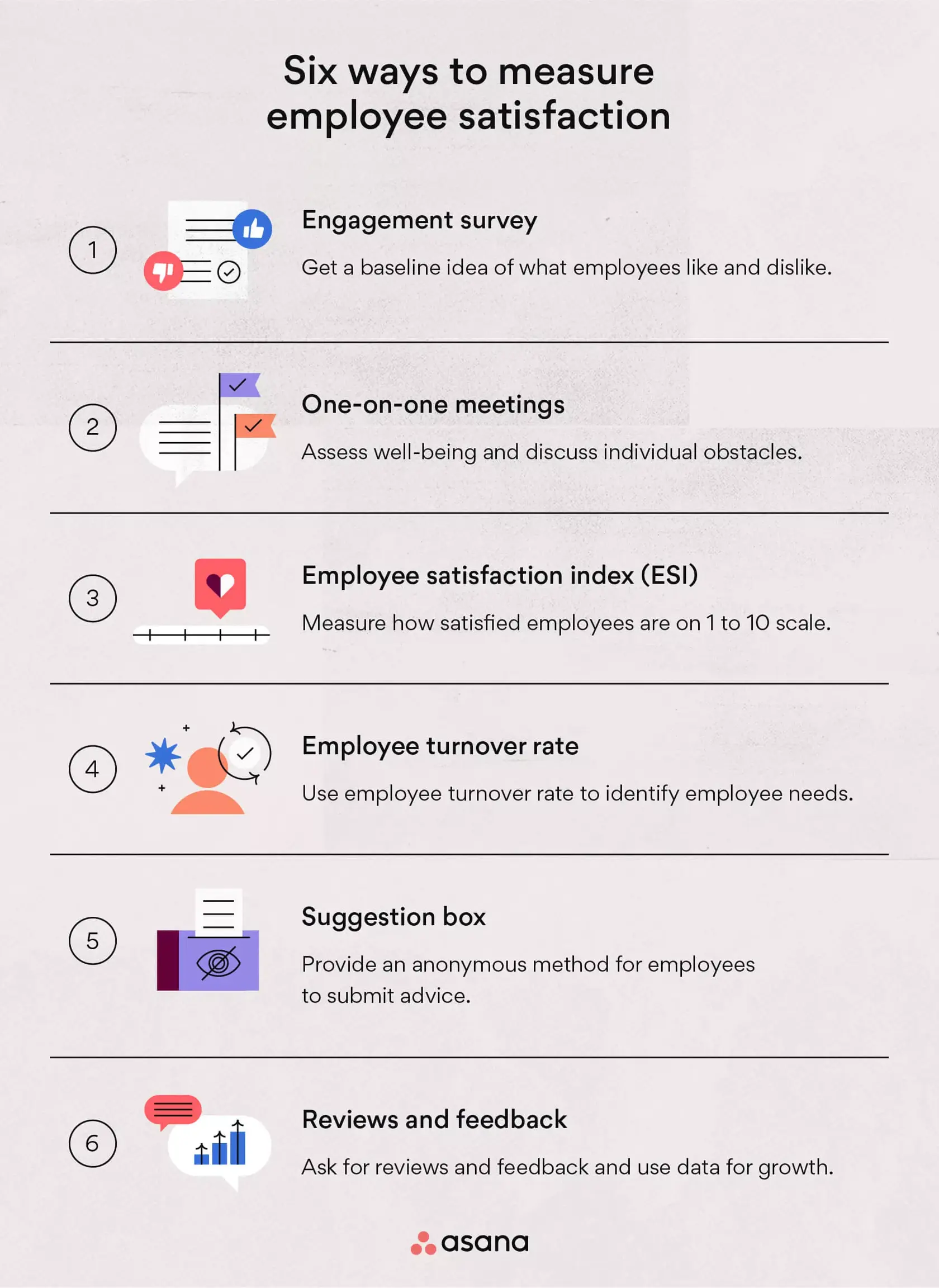 How to measure employee satisfaction