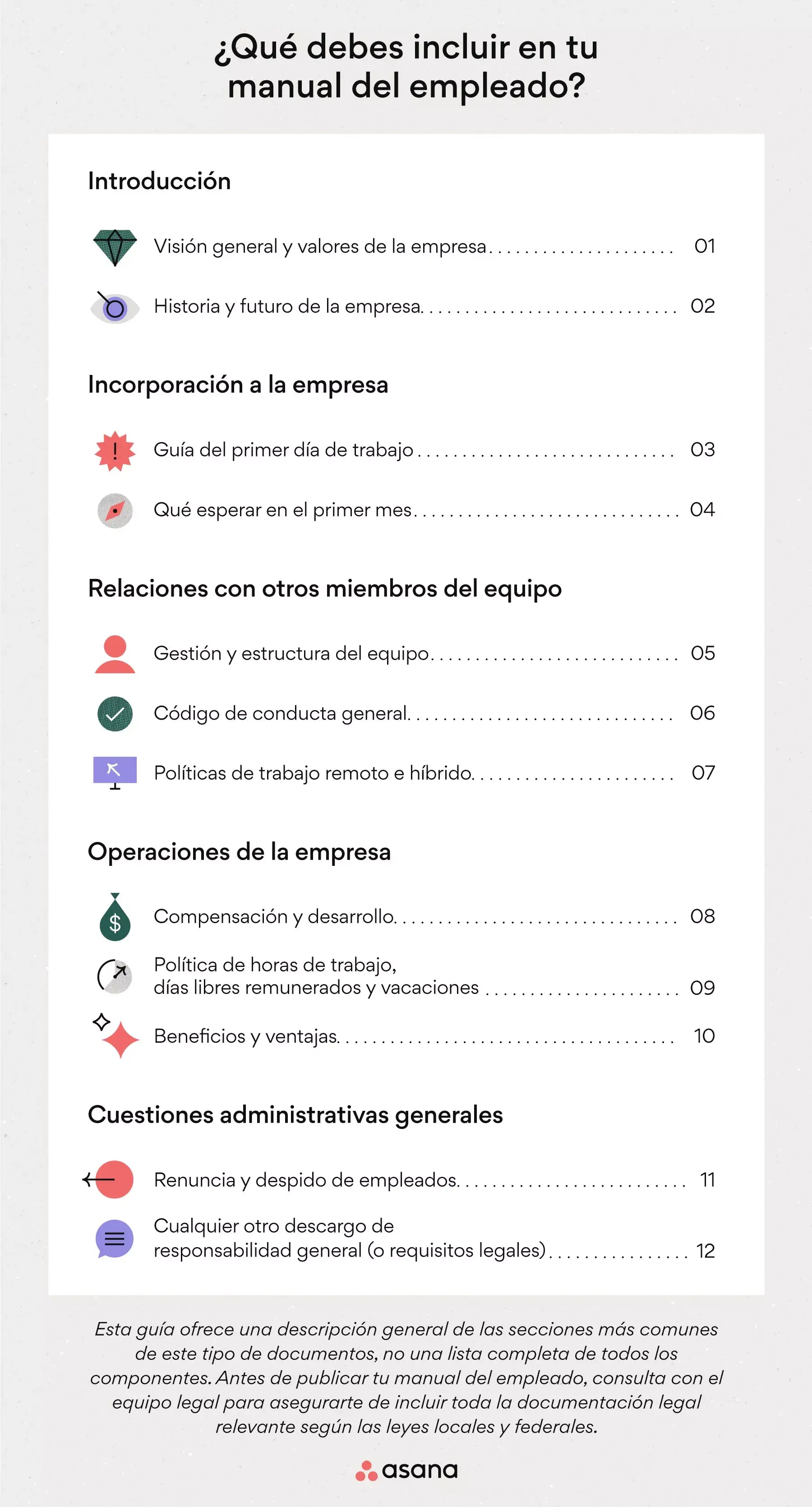 ¿Qué debes incluir en tu manual del empleado?