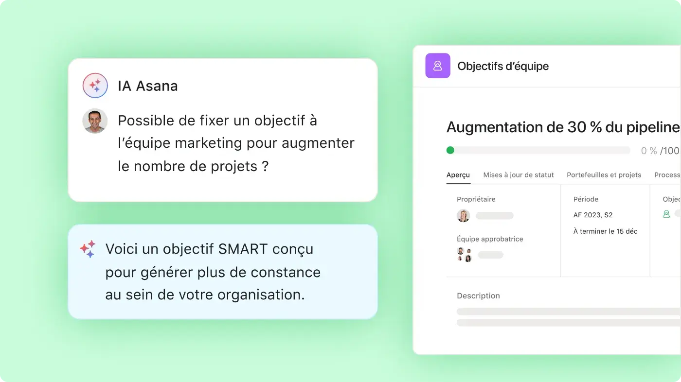 Groupe d’employés travaillant sur des objectifs d’équipe sur Asana : exemple de l’interface utilisateur produit