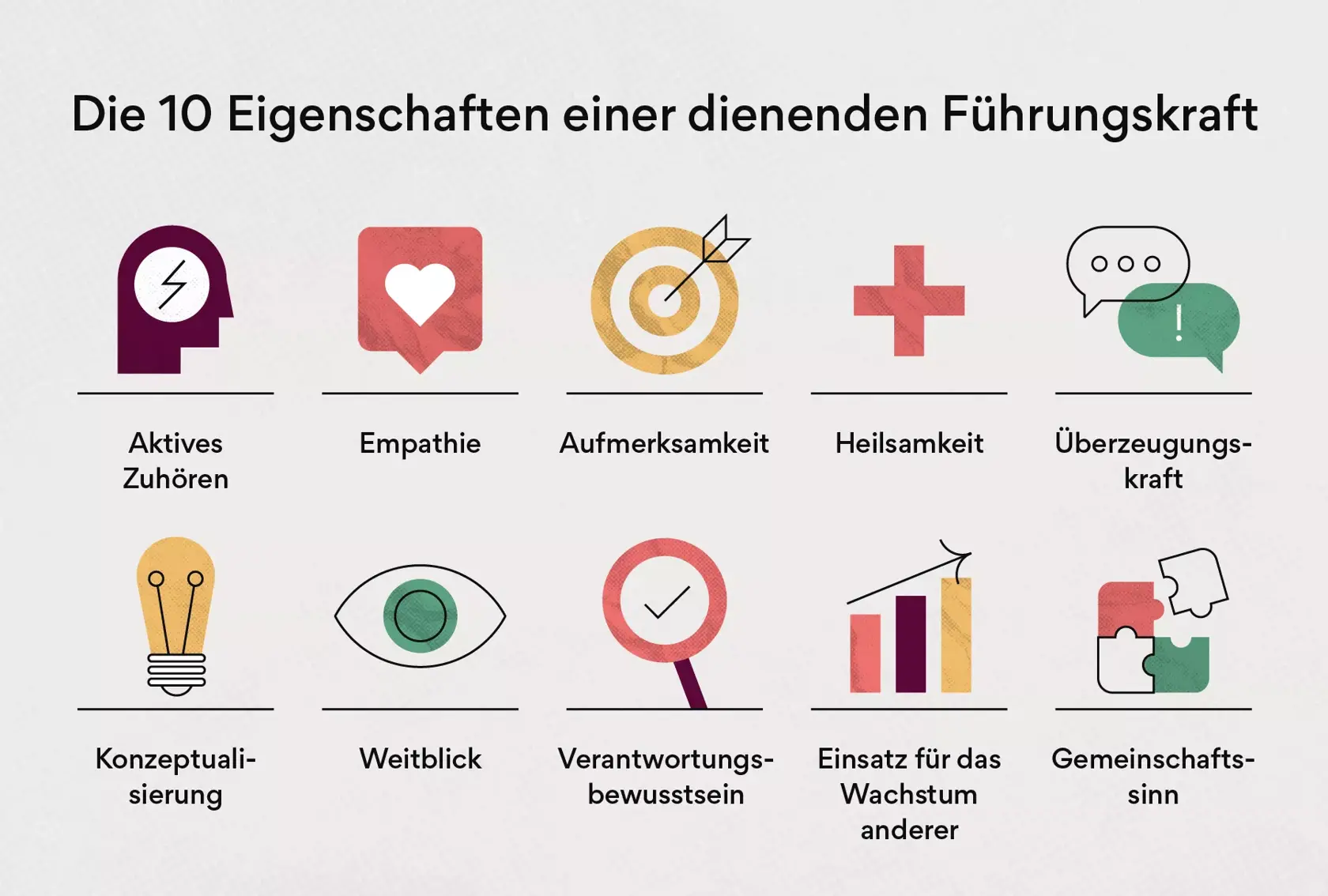 Servant Leadership: Dienen, um zu führen [2022] • Asana