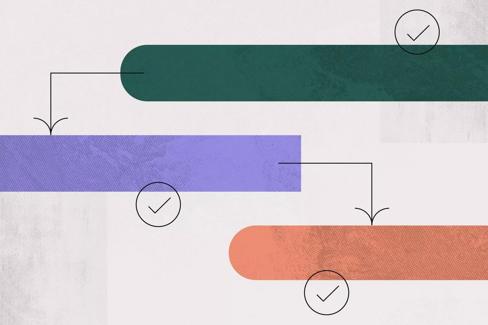 Work Breakdown Structure (WBS): What Is It? [2024] • Asana