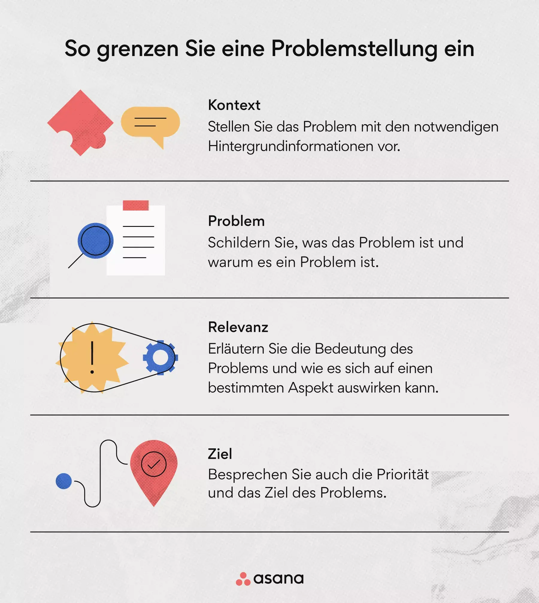 So formulieren Sie eine Problemdarstellung