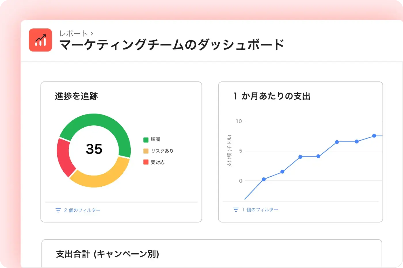 インサイトを収集のアイコン