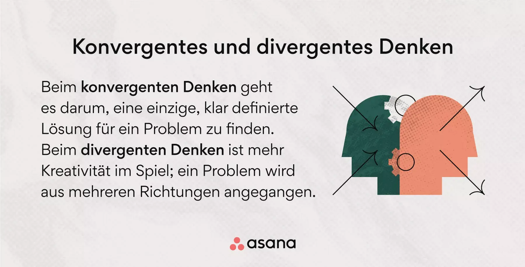 Der Unterschied zwischen „konvergent“ und „divergent“