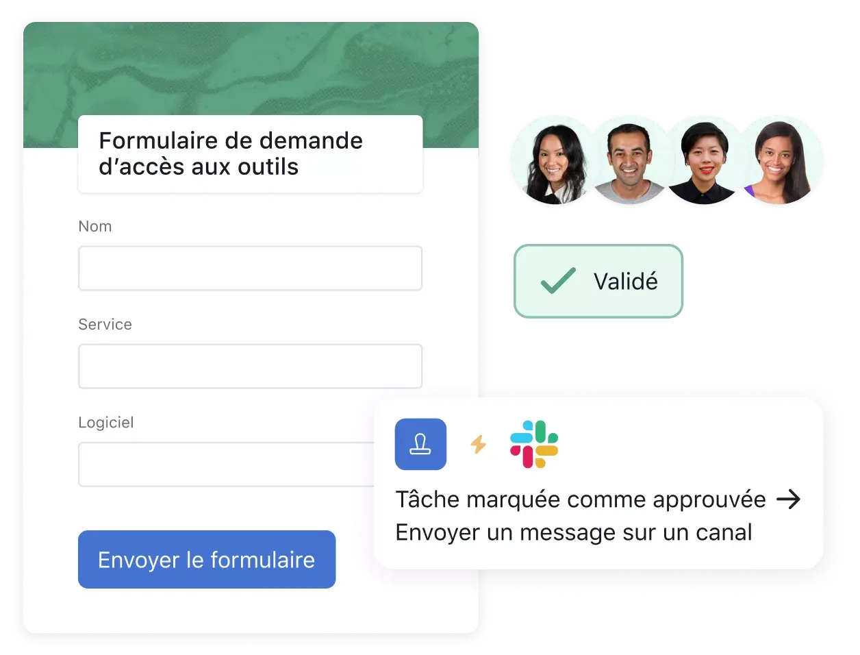 Suivi des demandes de travail sur Asana