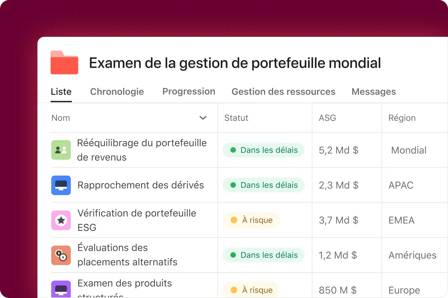 Lancement de produit (interface utilisateur du produit)