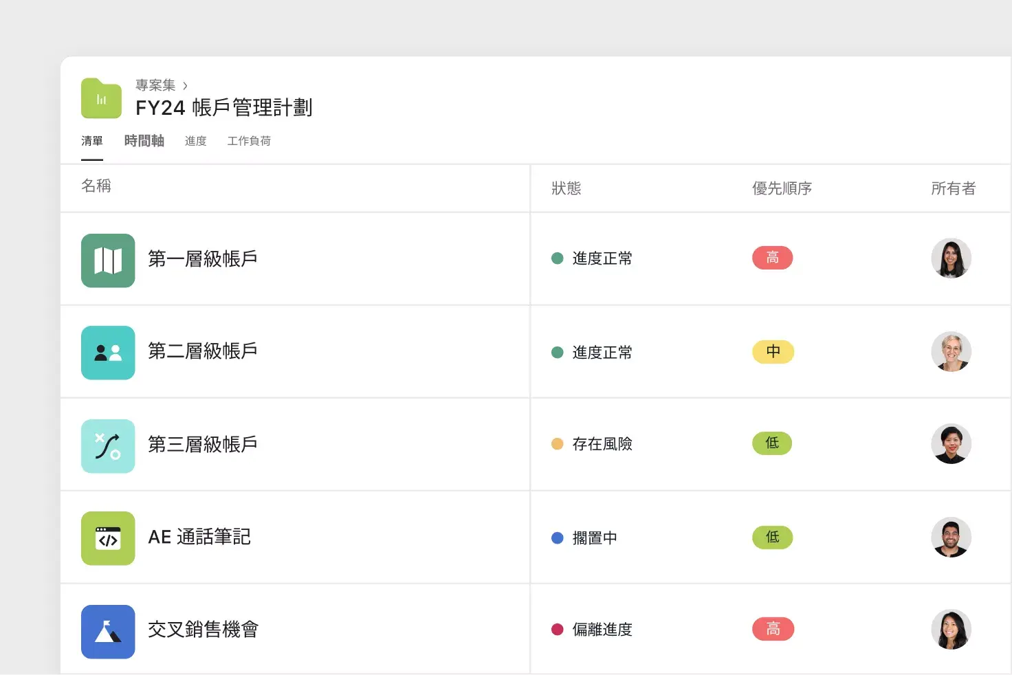 Asana 讓您全心專注於客戶