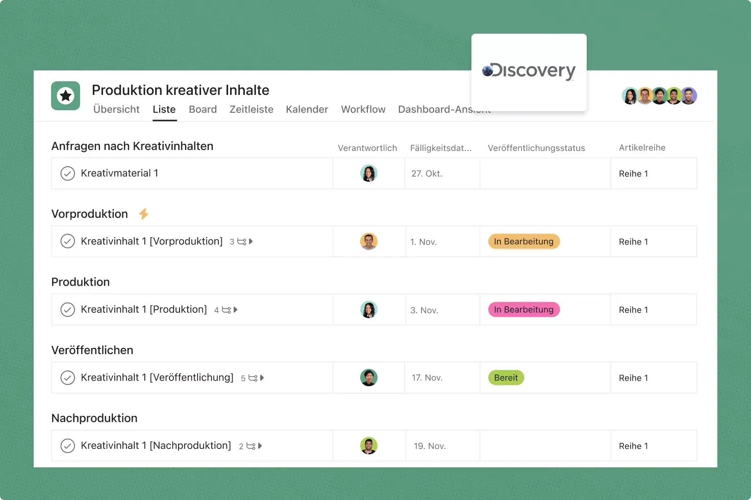 Discovery Inc nutzt Asana für seine kreativen Workflows