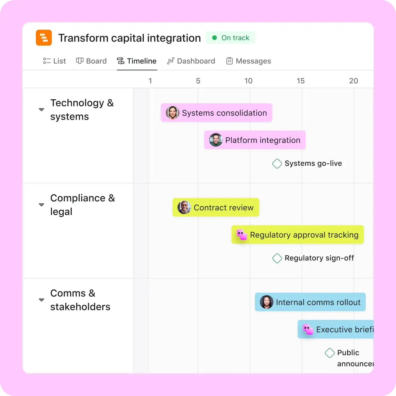 [Secteur - Services financiers] Transformation (image)