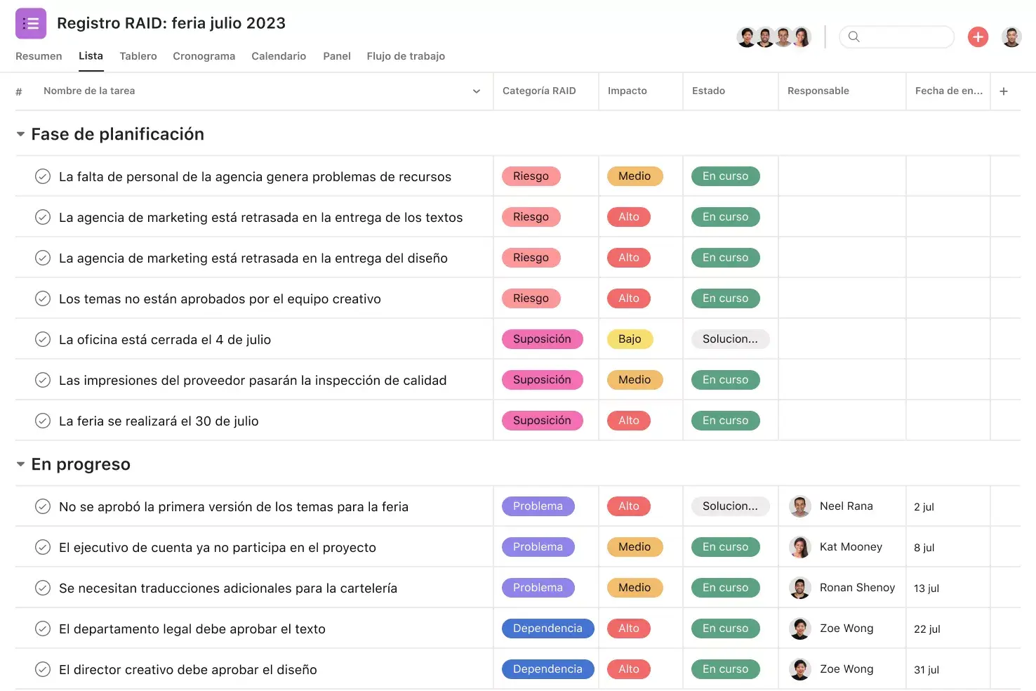 [Interfaz de usuario del producto] Proyecto de registros RAID en Asana, vista del proyecto en formato de hoja de cálculo (lista)