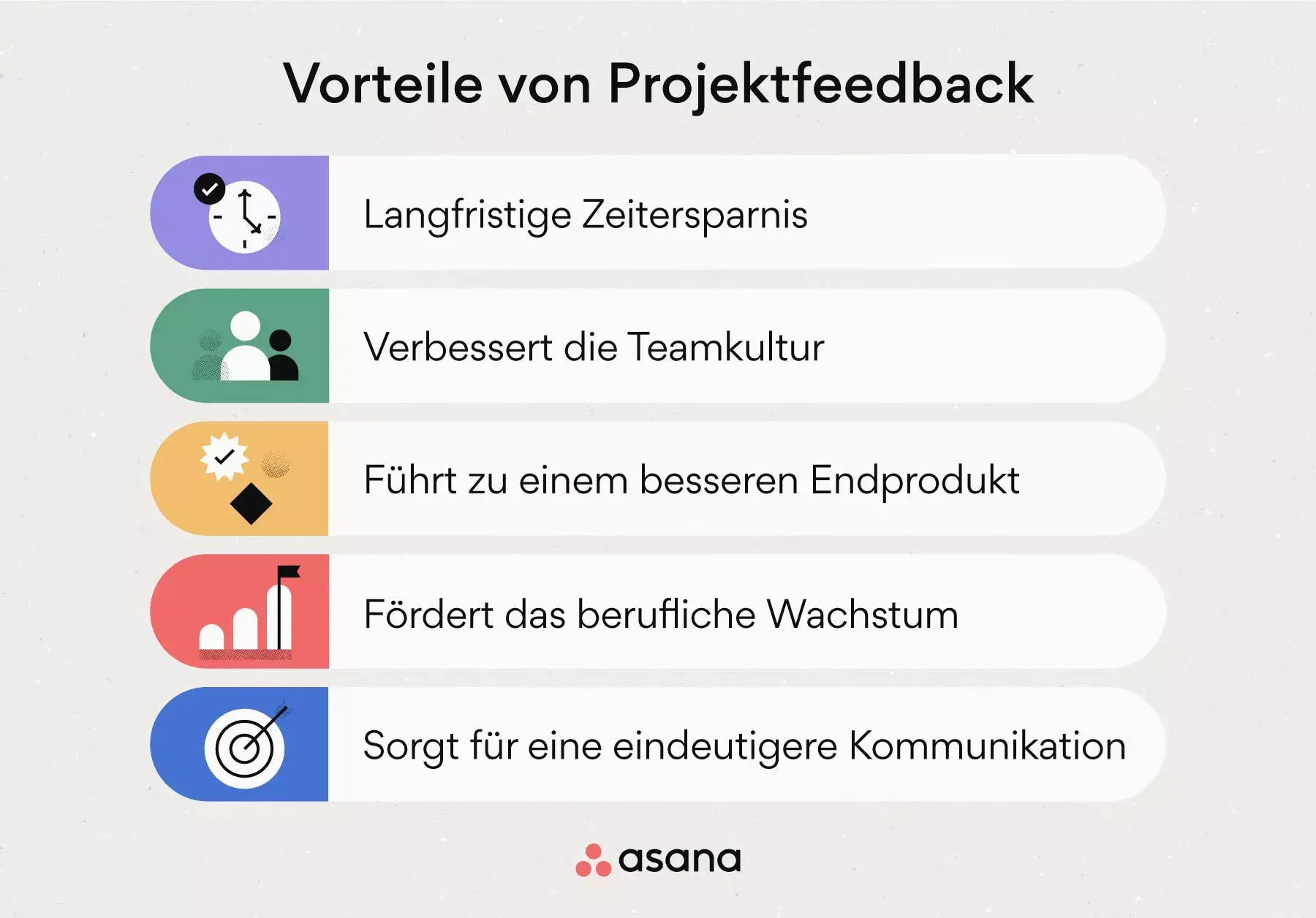 [Inline-Illustration] Die Vorteile des Projektfeedbacks (Infografik)