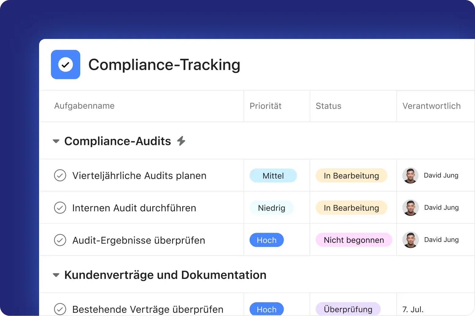 Produkt-Benutzeroberfläche zur Compliance-Überwachung 